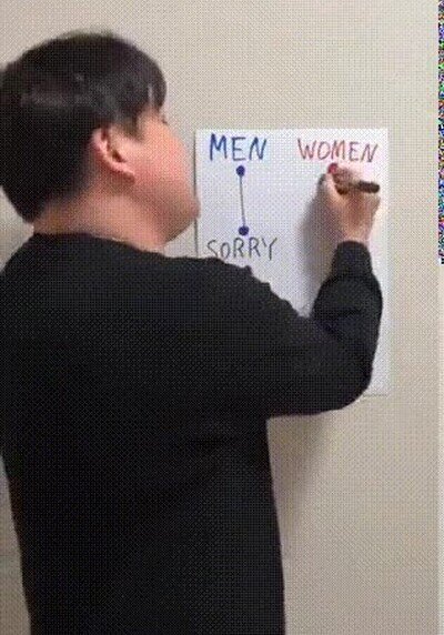 Enlace a Diferencias entre hombres y mujeres