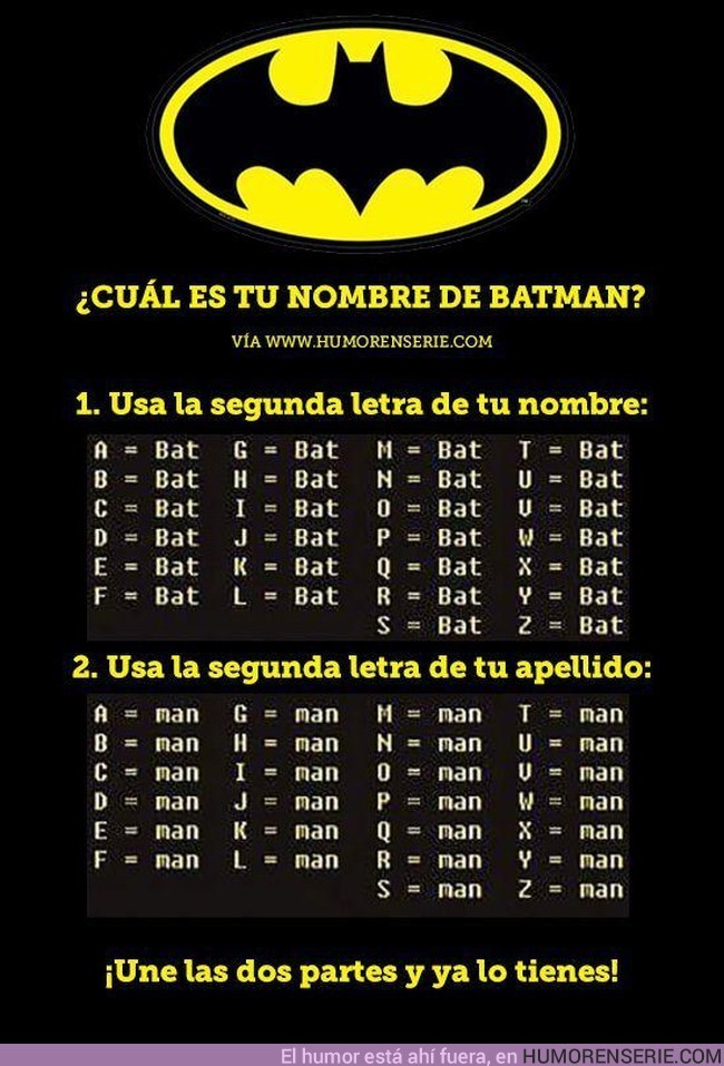 1480 - ¿Cuál es tu nombre de Batman?