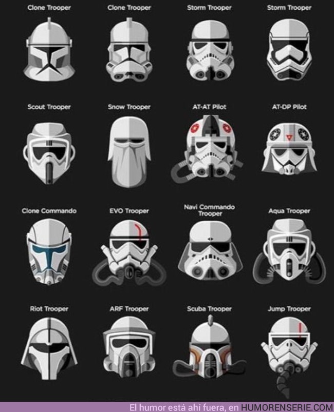 2896 - Evolución de los cascos de Star Wars