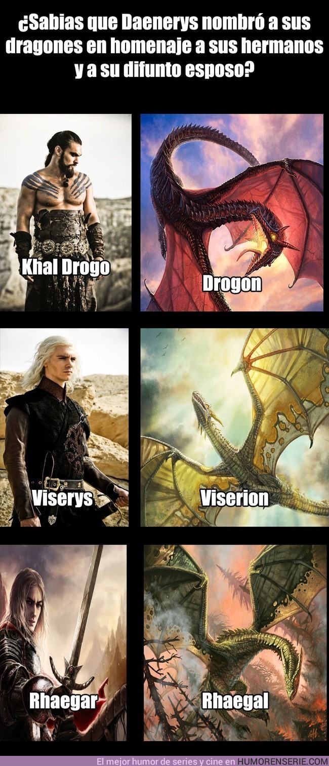 3475 - El por qué de los nombres de los dragones de Daenerys
