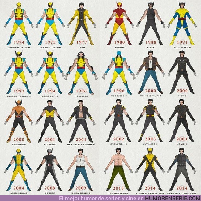 4801 - La evolución de Wolverine/Lobezno a lo largo de su historia