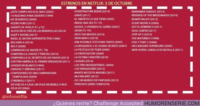 5687 - Todas las pelis y series que ha añadido hoy Netflix España