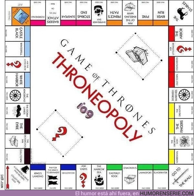 11816 - El Monopoly de Juego de Tronos