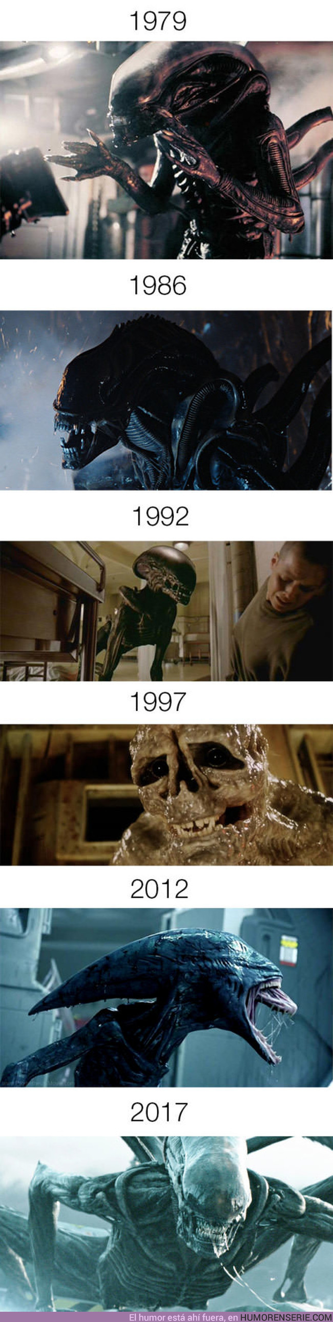 12456 - La evolución de Alien de 1979 a 2017