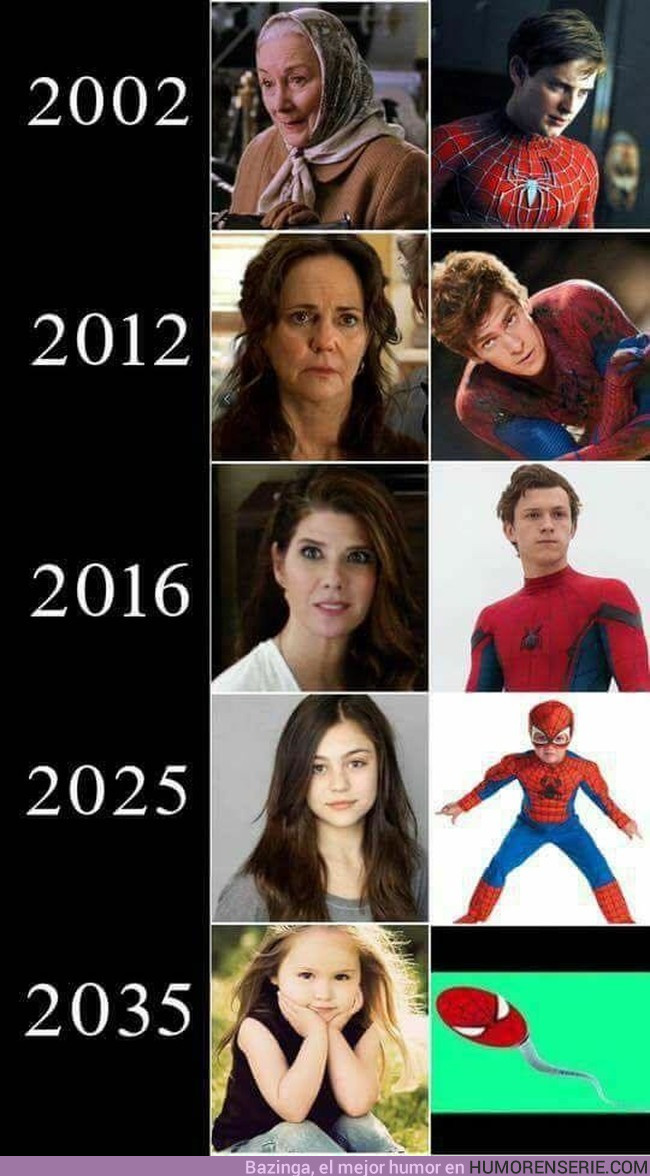 14198 - Se están pasando con esto de Spiderman