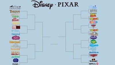 23736 - Prueba el juego viral que ha iniciado una guerra entre los fans de Disney y Pixar
