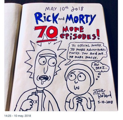 24987 - Confirmado: Habrá 70 Nuevos episodios de Rick & Morty