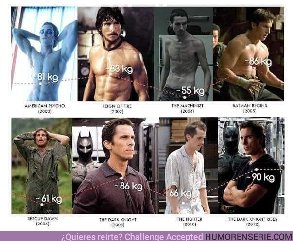 32268 - Los cambios de peso del gran Christian Bale