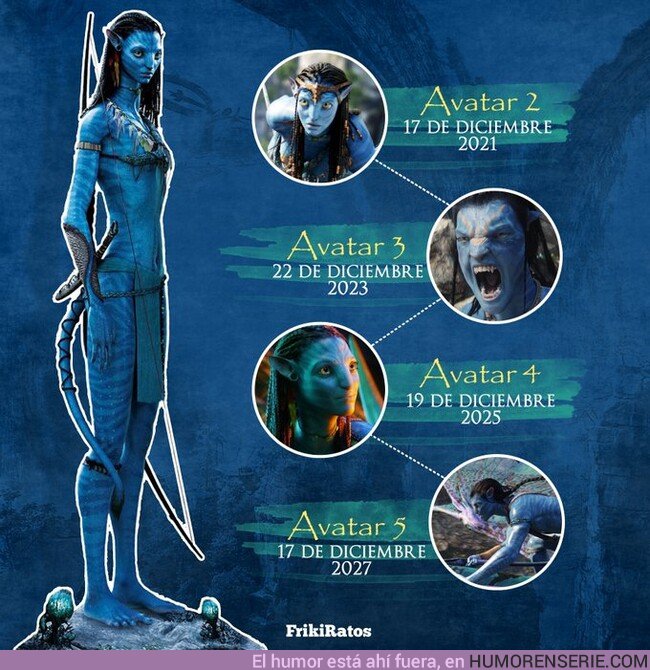 45128 - Así queda el calendario de las pelis de Avatar para los próximos años. Por Frikiratos
