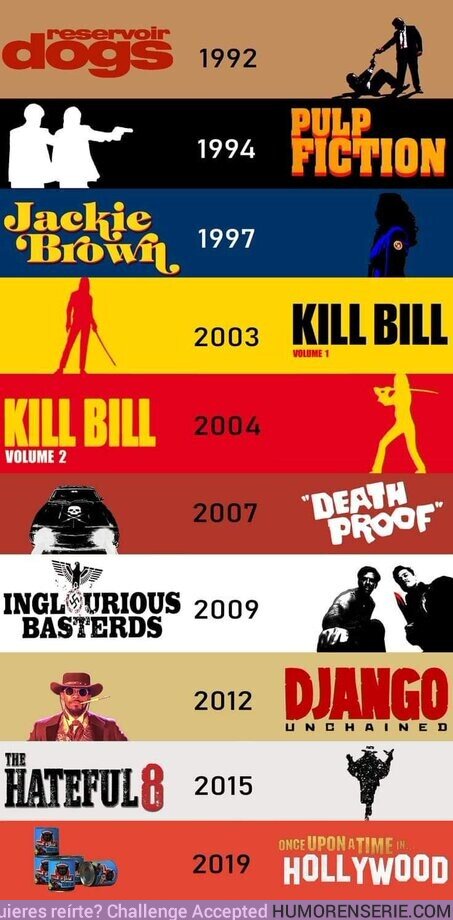 46902 - ¿Se puede molar más que este póster de las pelis de Tarantino?