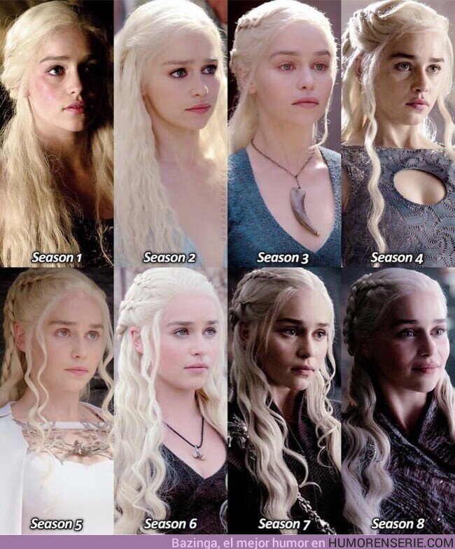 67887 - Evolución de Daenerys Targaryen en las 8 temporadas de “Juego de Tronos”