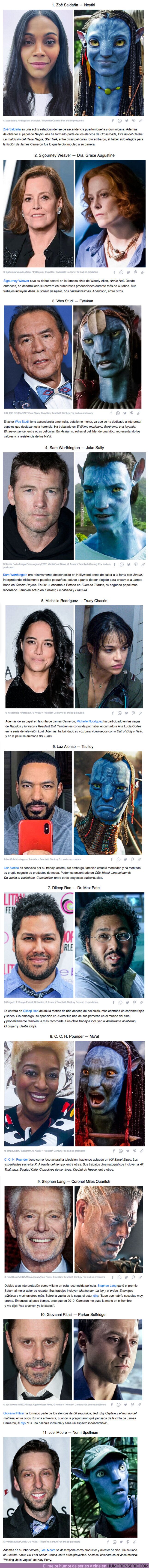 68578 - GALERÍA: 11 Personajes de “Avatar” y sus actores en la vida real