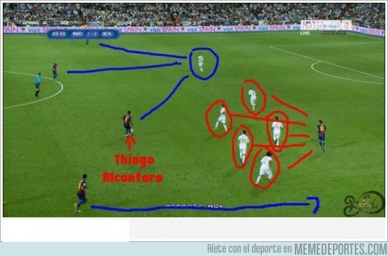 24837 - Un simple marcaje a Messi
