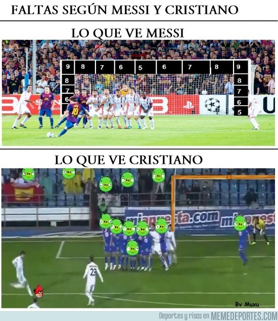 28311 - Faltas según Messi y Cristiano