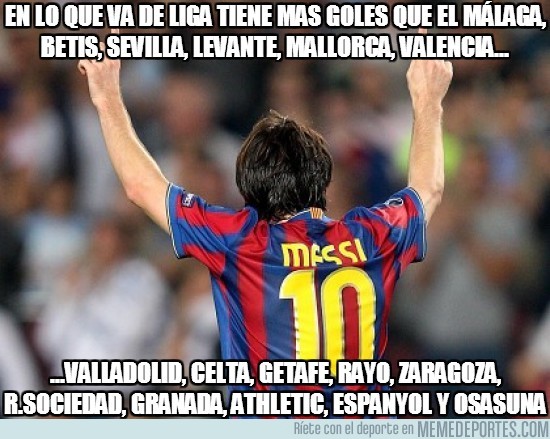 32903 - Messi supergoleador