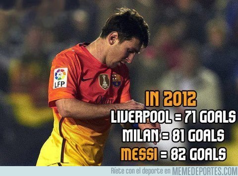 44658 - Los números increíbles de Messi