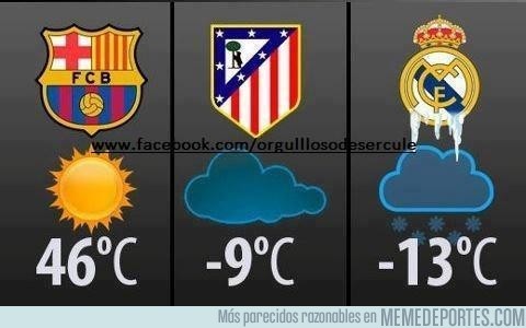 53986 - Parece ser que hace frío en Madrid