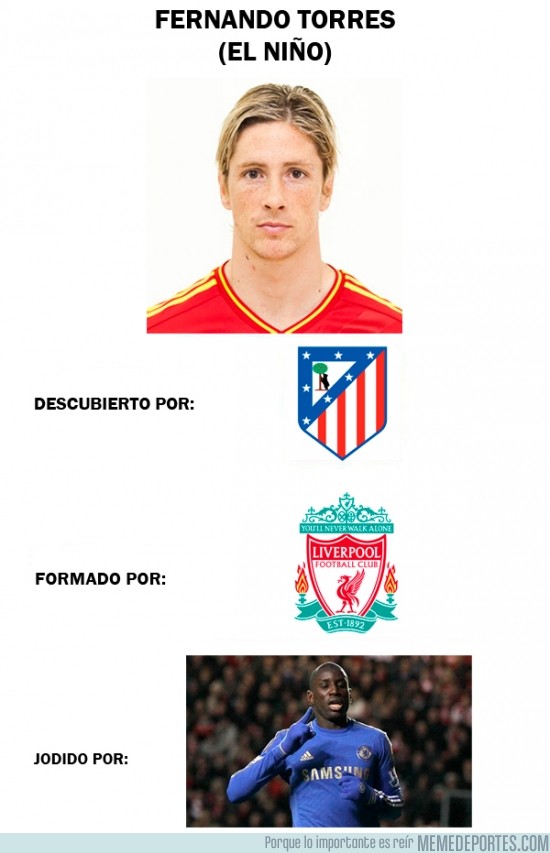 63674 - Fernando Torres