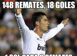 Enlace a Efectividad de C. Ronaldo vs Riki