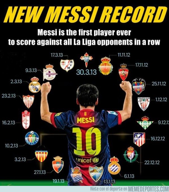 107563 - La vuelta perfecta de Messi