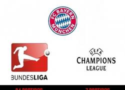 Enlace a La lógica defensiva del Bayern de Munich