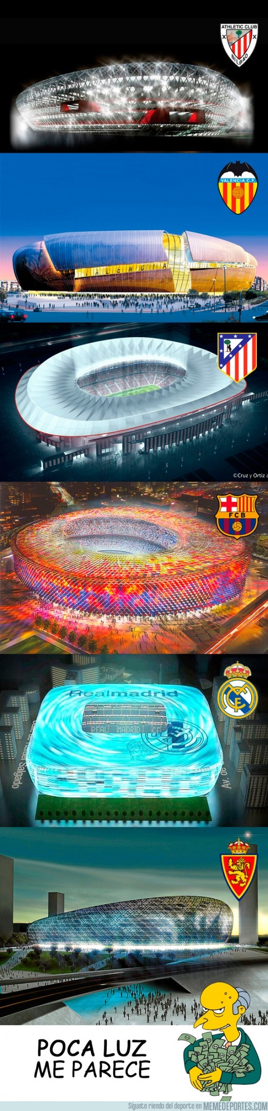 99982 - ¿Futuros estadios españoles?