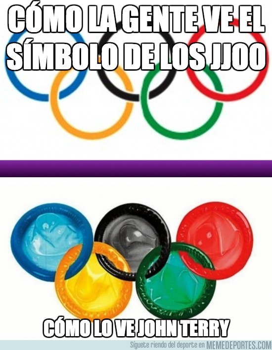 115512 - Cómo la gente ve el símbolo de las olimpiadas