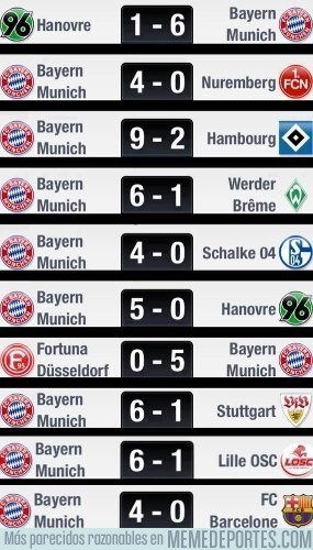 119891 - Últimos 10 partidos del Bayern, el 4-0 es entendible