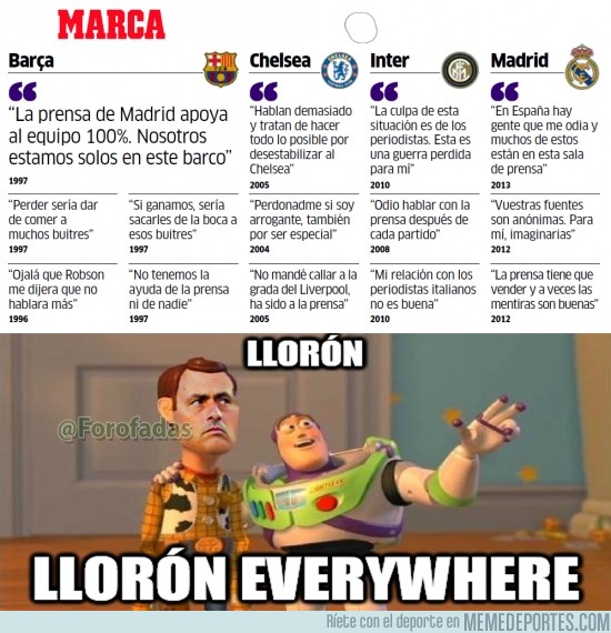 128141 - Llorón, Llorón Everywhere por @forofadas