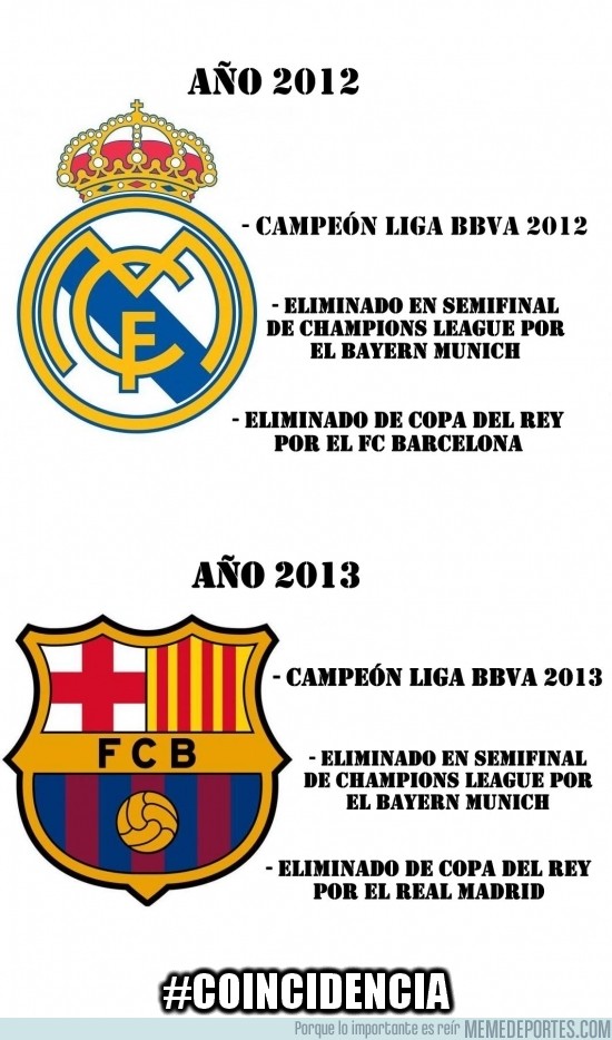130971 - Coincidencias entre el Real Madrid y el Barcelona