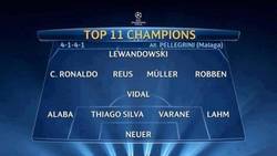 Enlace a Mejor 11 de la Champions League