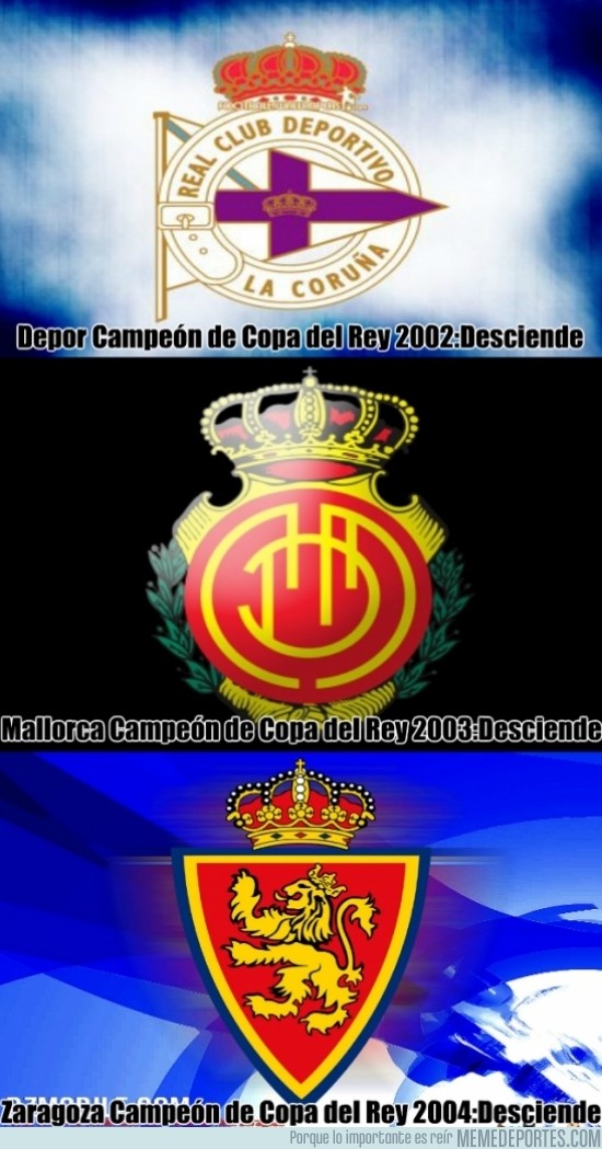 144518 - Casualidades Copa del Rey - Equipos descendidos