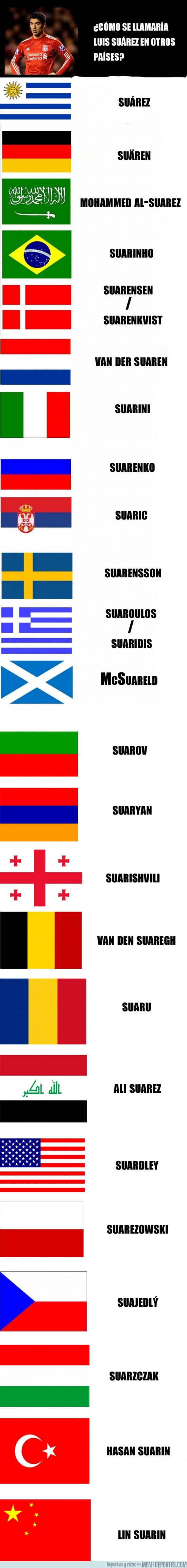 154167 - Suárez en diferentes países