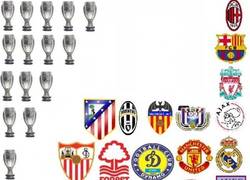Enlace a Tras la victoria del Bayern, estos son todos los ganadores de la Supercopa de Europa