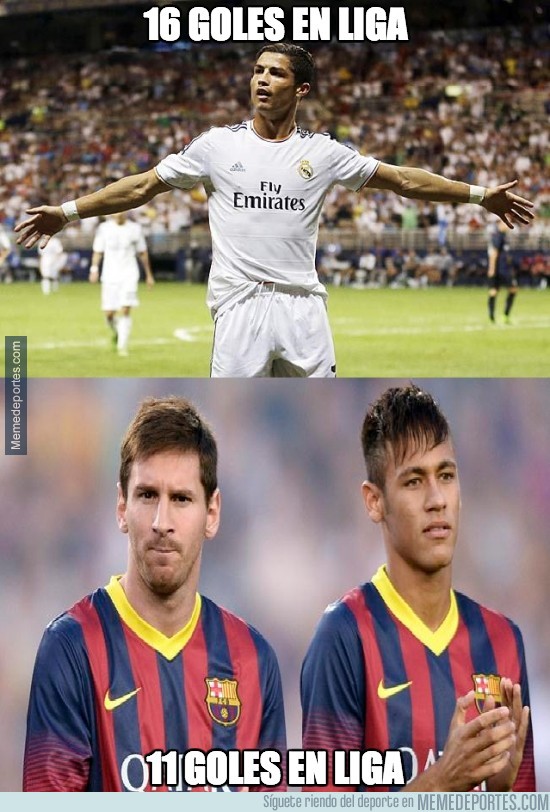 206310 - CR7 vs Messi/Neymar