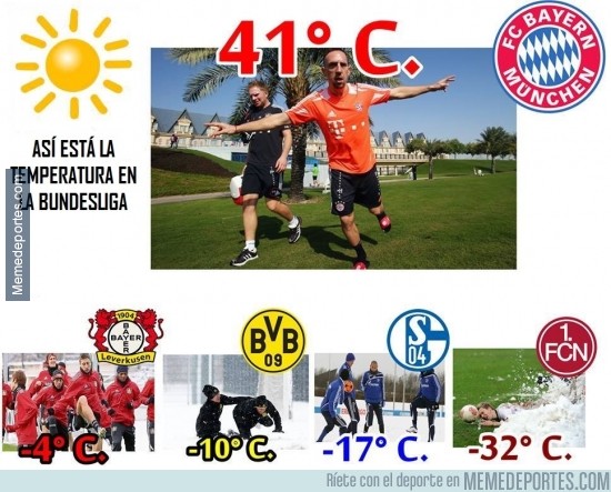 223860 - Así está el clima en la Bundesliga