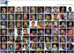 Enlace a 100 mejores jugadores para The Guardian ¿Estás de acuerdo?