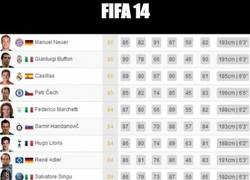 Enlace a La cosa mejora con el FIFA14