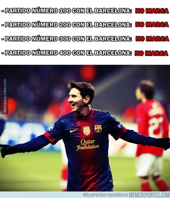 252374 - Leo Messi y la maldición de marcar en partidos redondos