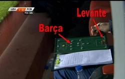 Enlace a La táctica del Levante en la Copa del Rey contra el Barça