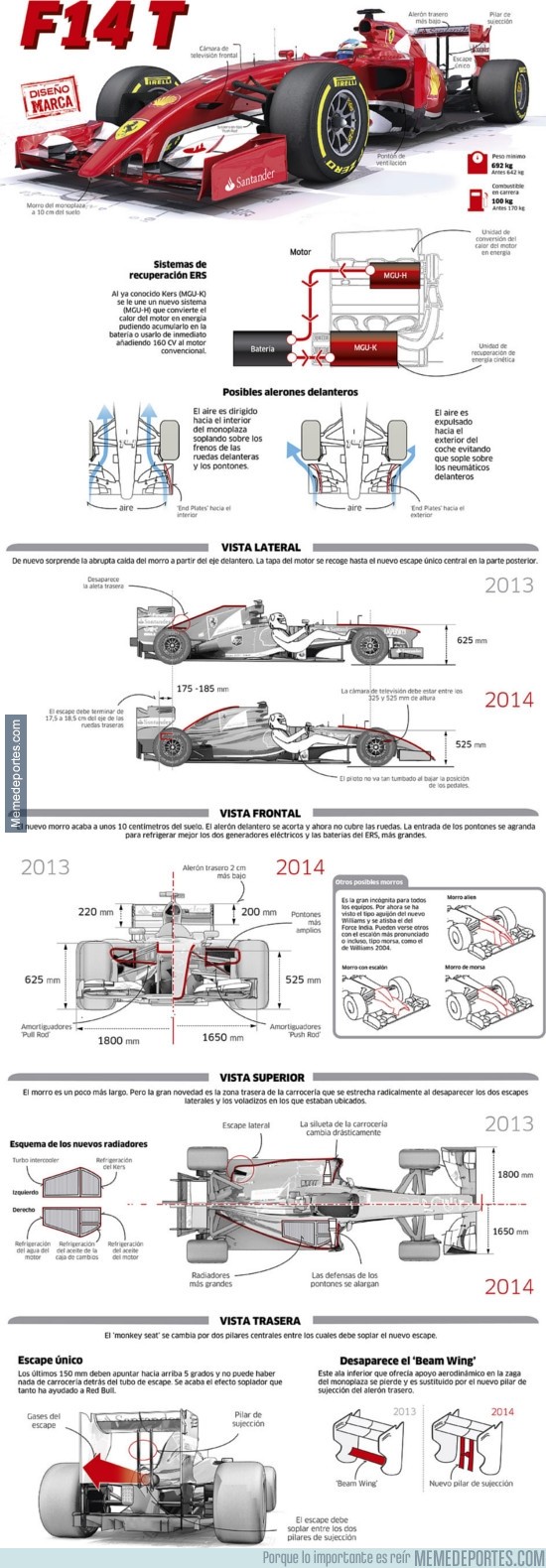 253617 - F14-T, el monoplaza con el que lucharán Fernando Alonso y Kimi Räikkönen