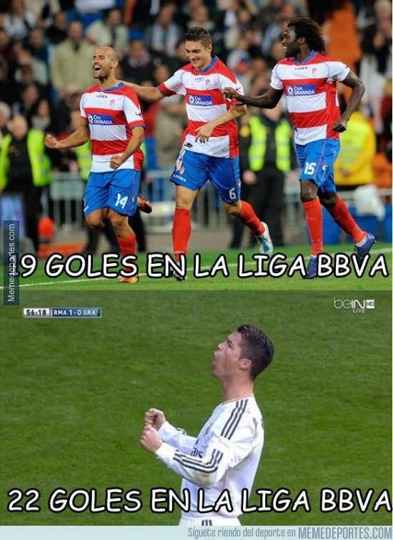254185 - Cristiano con más goles que todo el Granada en la Liga BBVA