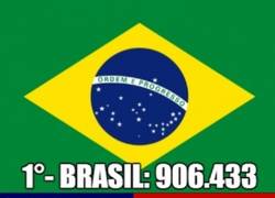 Enlace a Los 10 países con más entradas asignadas para Brasil 2014