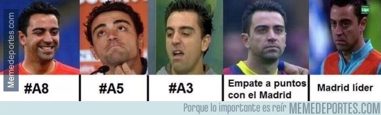 271030 - Las caras de Xavi al ver la evolución del Barça