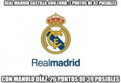 Enlace a Atención al Real Madrid Castilla