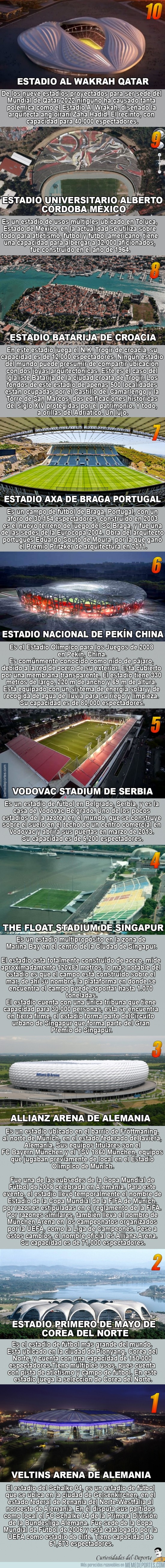 273855 - Los 10 estadios más originales del mundo. ¿Estás de acuerdo?