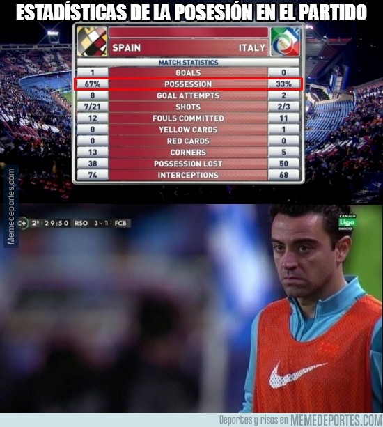 278040 - Xavi no está contento con las estadísticas del partido