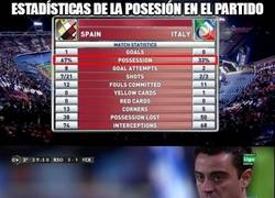 Enlace a Xavi no está contento con las estadísticas del partido