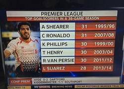 Enlace a BRUTAL, Luis Suárez pulverizando los récords de goleadores en la Premier