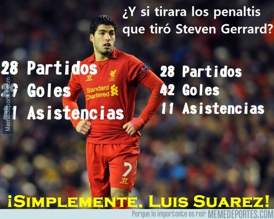 294457 - Si Suárez lanzara los penaltis, sería inalcanzable